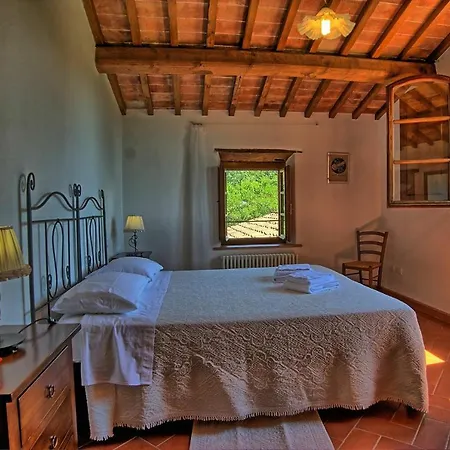 Villa Sole Nel Prato *